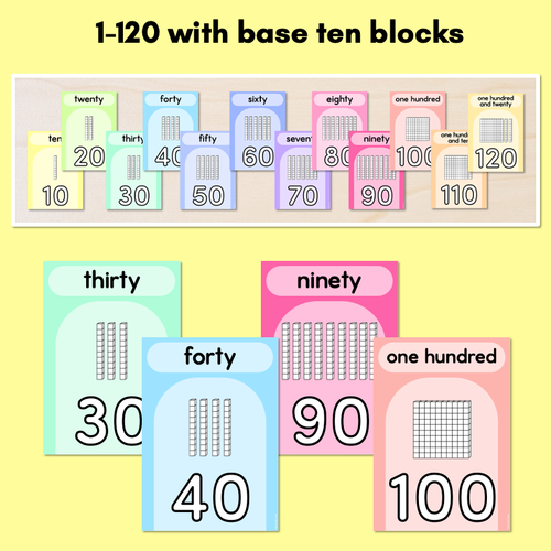 Resource preview 2 for Place Value Posters- Rainbow Classroom Decor