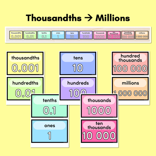 Resource preview 3 for Place Value Posters- Rainbow Classroom Decor