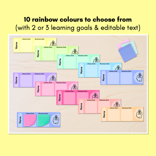 Resource preview 2 for Student Learning Goals - Editable Post-It Goal Mats - Rainbow Classroom Decor