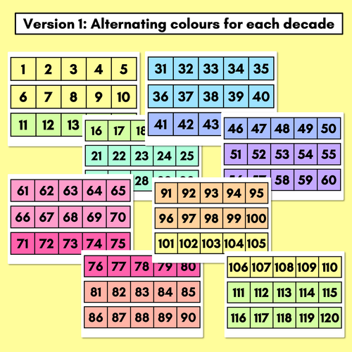 Resource preview 2 for Rainbow Number Line - Numbers 1-20 - Rainbow Classroom Decor