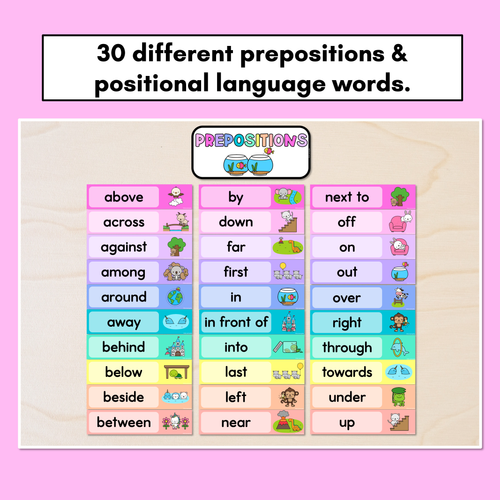 Resource preview 2 for Positional Language - Animal Prepositions - Rainbow