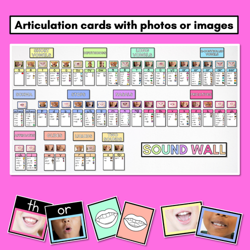 Resource preview 3 for Sound Wall Posters with Mouth Articulations RAINBOW