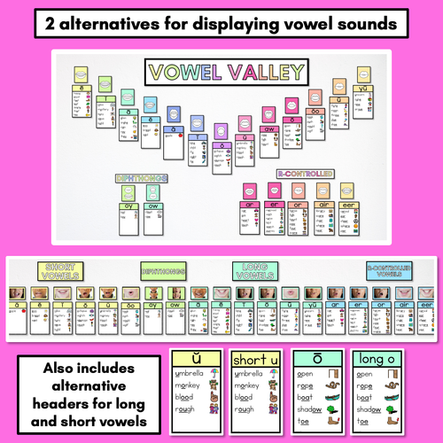 Resource preview 2 for Sound Wall Posters with Mouth Articulations RAINBOW