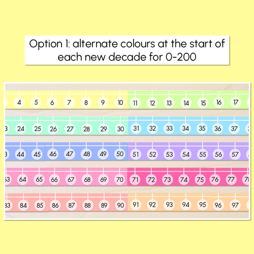 Resource preview 2 for Number Line 1-200 - Rainbow Classroom Decor