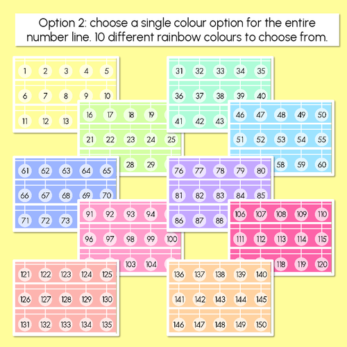 Resource preview 3 for Number Line 1-200 - Rainbow Classroom Decor