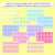 3 for Number Line 1-200 - Rainbow Classroom Decor