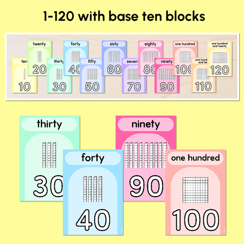 Resource preview 2 for Place Value Posters- Rainbow Classroom Decor