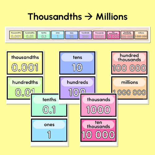 Resource preview 3 for Place Value Posters- Rainbow Classroom Decor