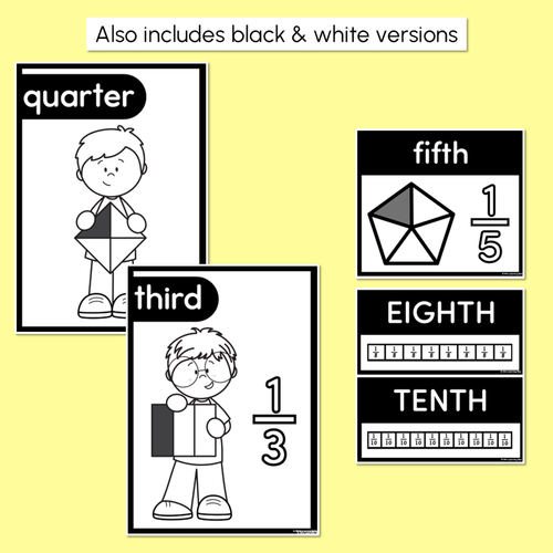Resource preview 4 for Fraction Posters - Rainbow Classroom Decor