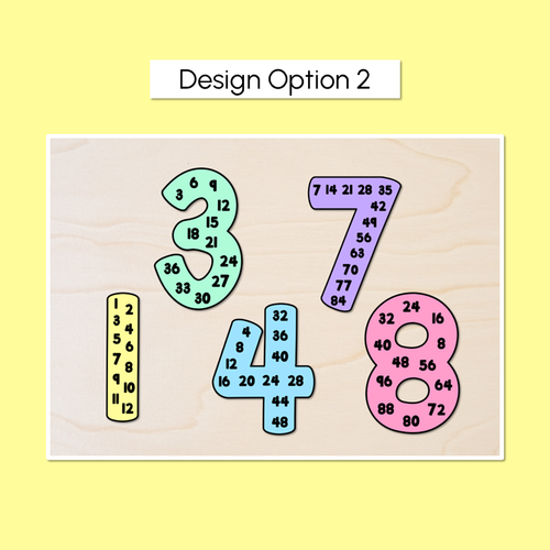 Resource preview 3 for Multiples & Skip Counting Posters - Rainbow Classroom Decor