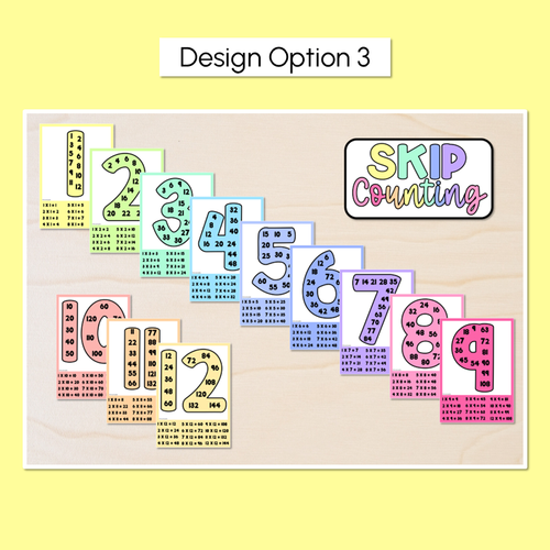 Resource preview 4 for Multiples & Skip Counting Posters - Rainbow Classroom Decor