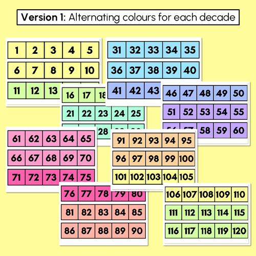 Resource preview 2 for Rainbow Number Line - Numbers 1-20 - Rainbow Classroom Decor
