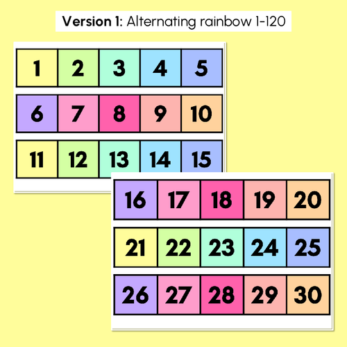 Resource preview 3 for Rainbow Number Line - Numbers 1-20 - Rainbow Classroom Decor