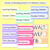 3 for Learning Intentions & Success Criteria - LISC Posters - Rainbow Classroom Decor