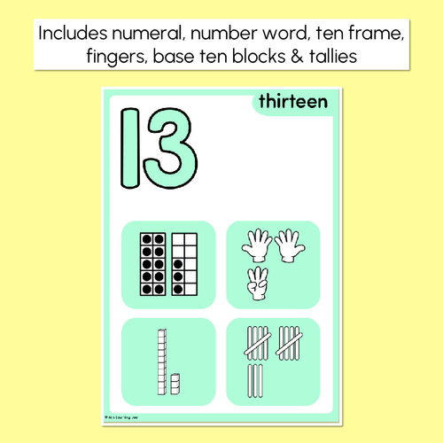 Resource preview 2 for Number Posters 1-30 with ten frames, base ten blocks, tallies & fingers - Rainbow Classroom Decor