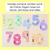 2 for Numbers 1-20 Display with ten frames, base ten blocks, tallies & fingers - Rainbow Classroom Decor