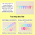3 for Editable Alphabet & Number Bunting - Rainbow Classroom Decor