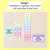 2 for Days of the Week & Months of the Year Display - Rainbow Classroom Decor