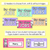4 for Editable Class Jobs Display - Rainbow Classroom Decor