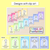 2 for Punctuation Posters - Rainbow Classroom Decor