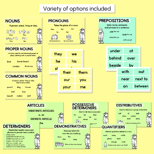 Resource preview 2 for Parts of Speech Posters - Rainbow Classroom Decor