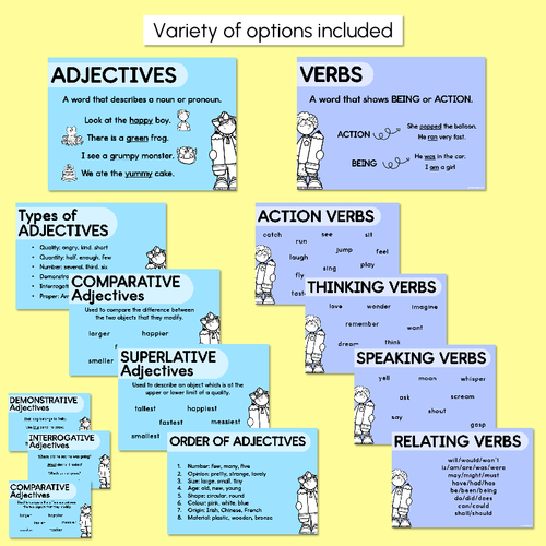Resource preview 3 for Parts of Speech Posters - Rainbow Classroom Decor