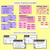 4 for Parts of Speech Posters - Rainbow Classroom Decor