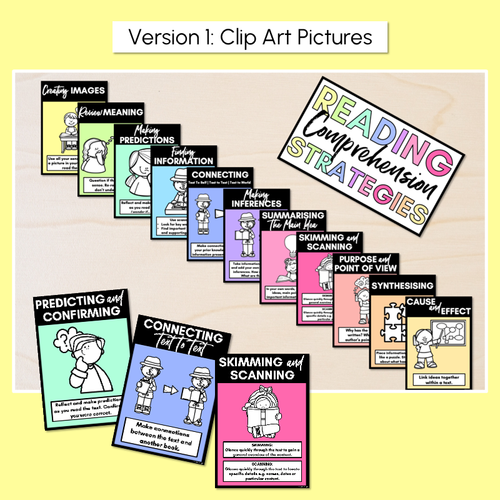 Resource preview 2 for Rainbow Reading Comprehension Strategies Posters - Rainbow Classroom Decor