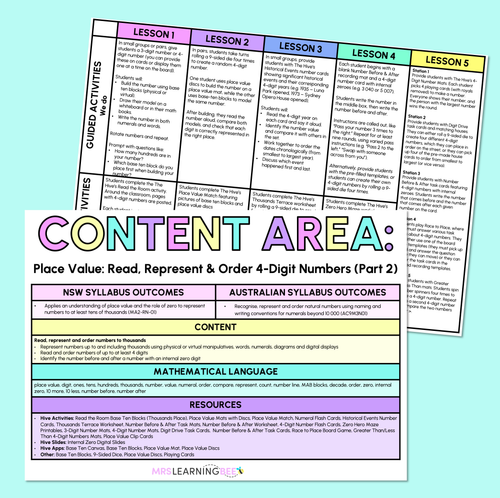 Resource preview 17 for Place Value: Read, Represent & Order 4-Digit Numbers (Part 2) - Grade 3 & 4 Unit of Work