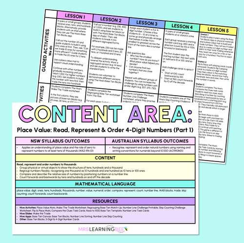 Resource preview 15 for Place Value: Read, Represent & Order 4-Digit Numbers (Part 1) - Grade 3 & 4 Unit of Work