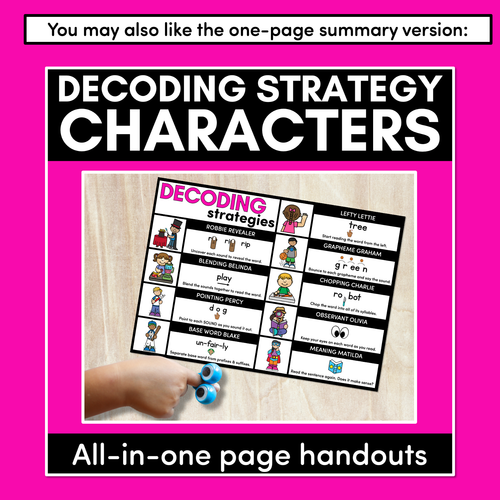 Resource preview 5 for Research-Based Reading Strategy Character Posters - Decoding Strategies