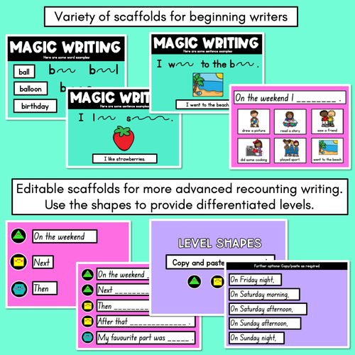 Resource preview 2 for Recount Writing PowerPoint - Personal Narrative Teaching Slides