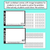 3 for Groups Of - Division Cut & Paste Worksheets