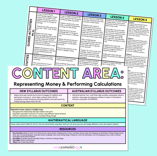 Resource preview 1 for Representing Money & Performing Calculations - Grade 3 & 4 Program