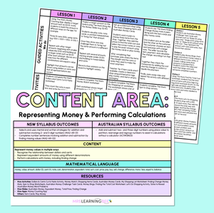 Representing Money & Performing Calculations - Grade 3 & 4 Program
