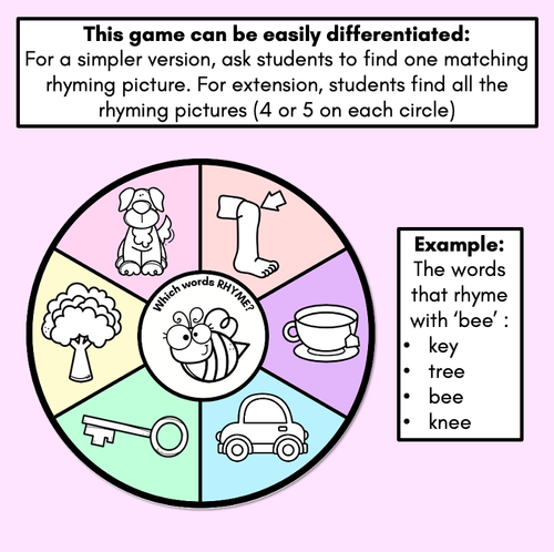 Resource preview 4 for Rhyming Wheels - Rhyme Activity for Kindergarten - Phonological Awareness