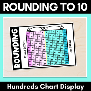 Rounding to 10 - Hundreds Chart Display & Desk Companion