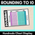 1 for Rounding to 10 - Hundreds Chart Display & Desk Companion