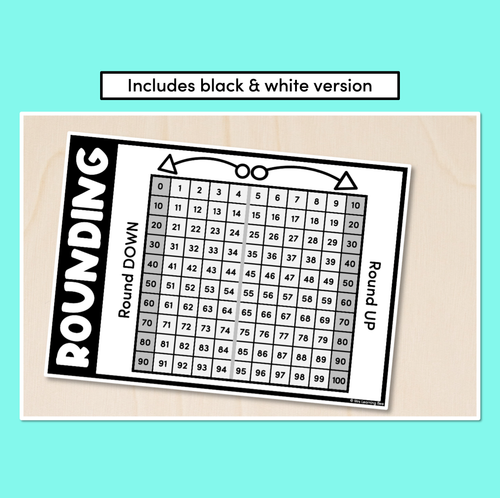 Resource preview 2 for Rounding to 10 - Hundreds Chart Display & Desk Companion