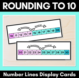 Rounding to 10 - Number Lines Display Cards & Desk Companions