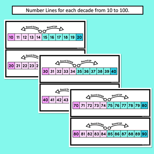 Resource preview 2 for Rounding to 10 - Number Lines Display Cards & Desk Companions