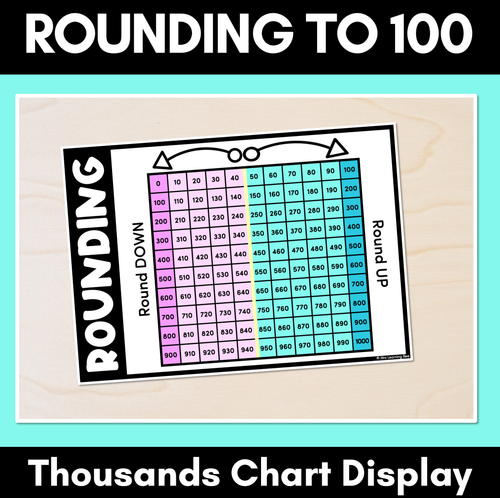 Resource preview 1 for Rounding to 100 - Thousands Chart Display & Desk Companion