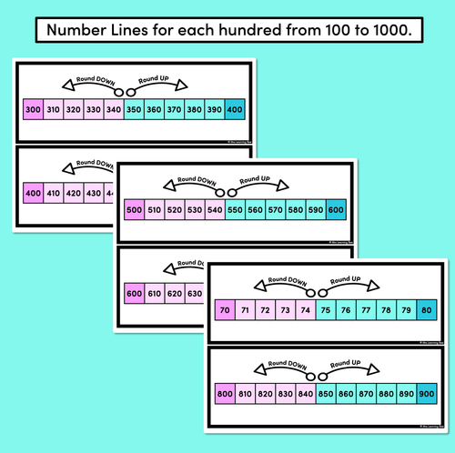 Resource preview 2 for Rounding to 100 - Number Lines Display Cards & Desk Companions