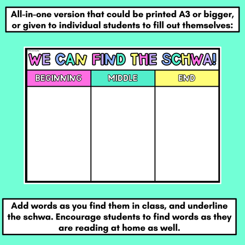 Resource preview 2 for Schwa Classroom Display - Find the Schwa - Learning Wall Phonics Posters