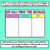 2 for Schwa Classroom Display - Find the Schwa - Learning Wall Phonics Posters