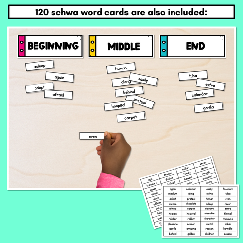 Resource preview 4 for Schwa Activity - Word and Picture Sort for Schwa Words