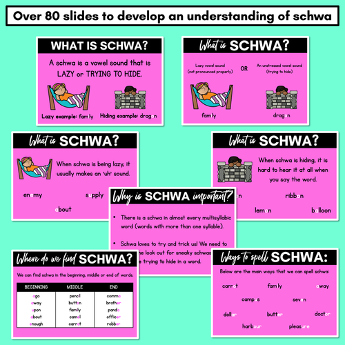 Resource preview 2 for Schwa PowerPoint Lesson Slides - Phonics Teaching Slides for Schwa Sound