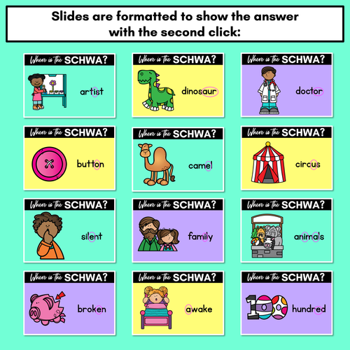 Resource preview 3 for Schwa PowerPoint Lesson Slides - Phonics Teaching Slides for Schwa Sound