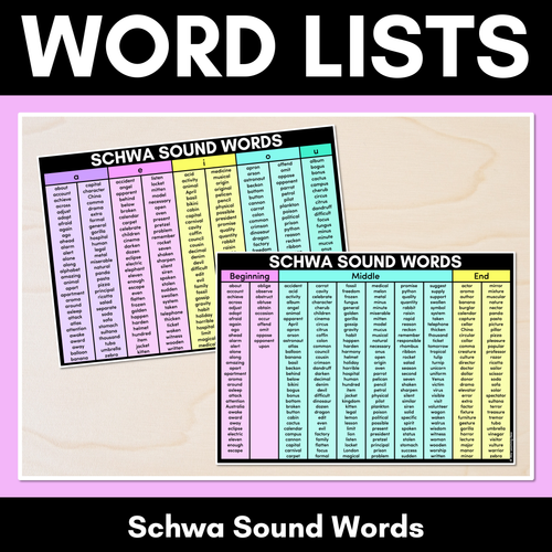 Resource preview 1 for Decodable Word Lists - Schwa Sound Words