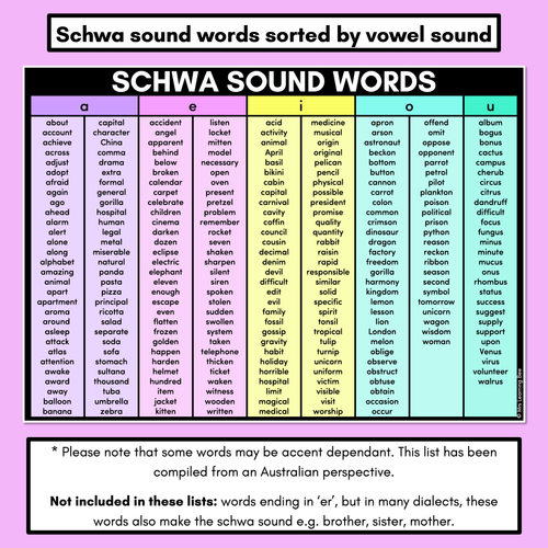 Resource preview 2 for Decodable Word Lists - Schwa Sound Words